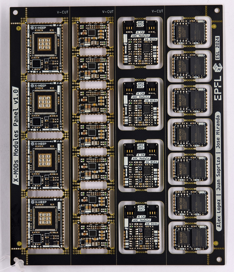 Figure 1: X-MODs modules