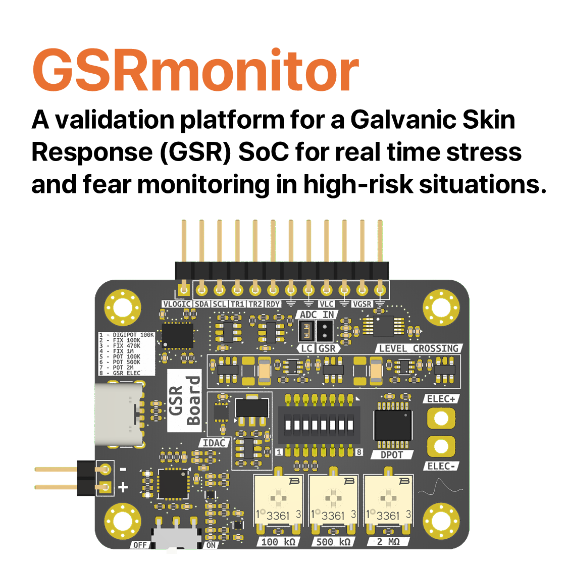 GSRmonitor